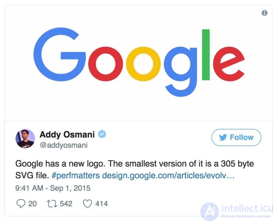 Optimising graphics for the web