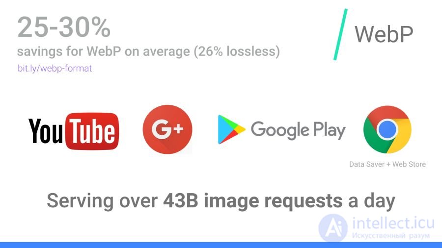 Optimising graphics for the web