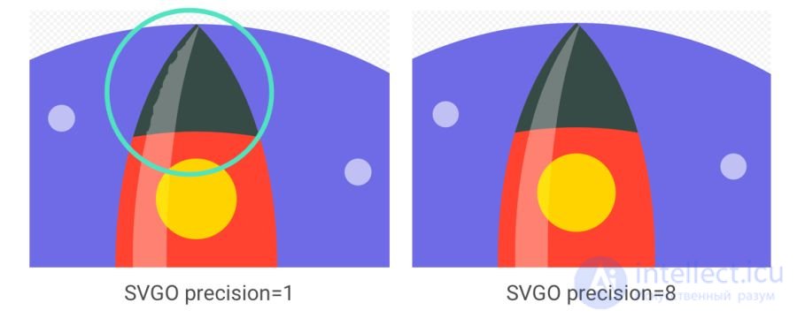Optimising graphics for the web