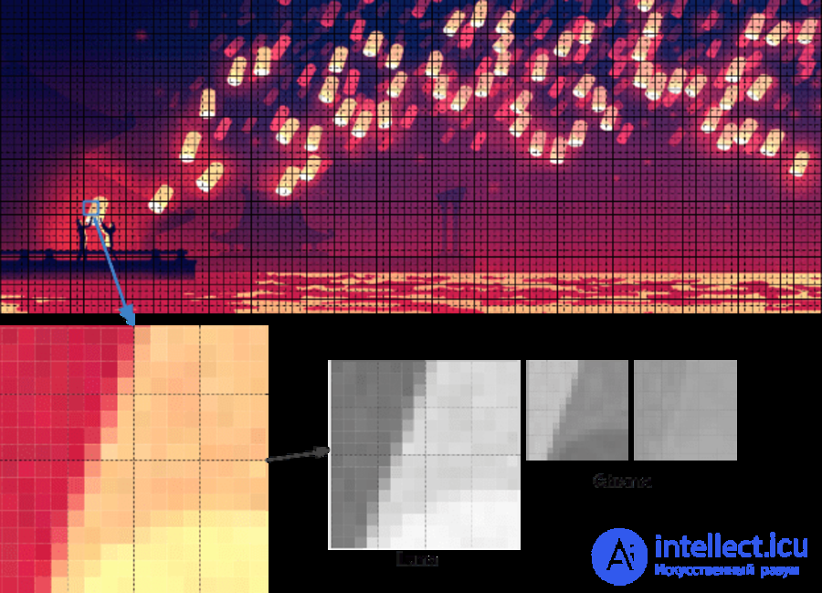 Optimising graphics for the web