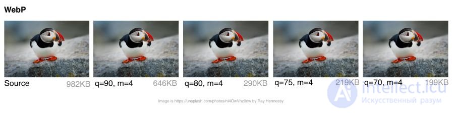 Optimising graphics for the web