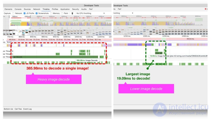 Optimising graphics for the web