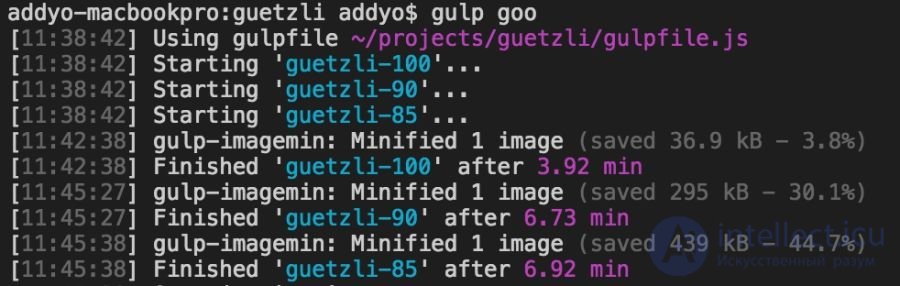 Optimising graphics for the web