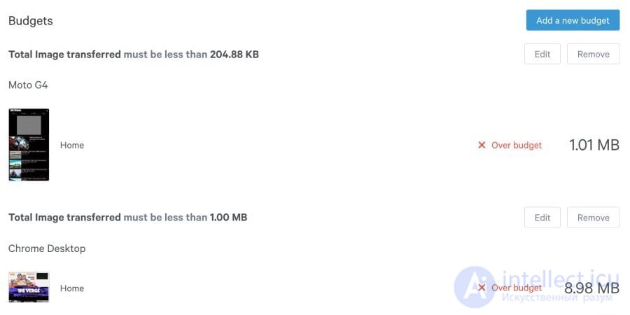 Optimising graphics for the web
