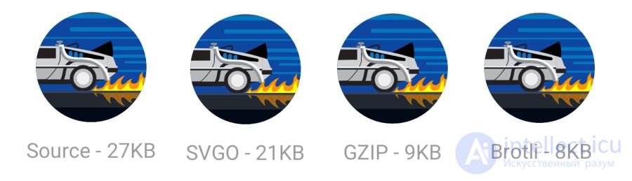 Optimising graphics for the web