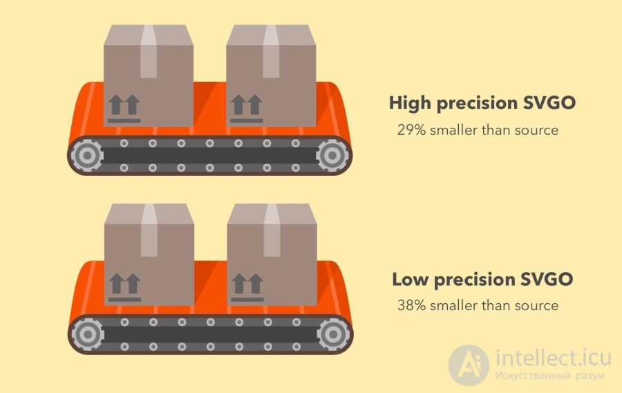 Optimising graphics for the web