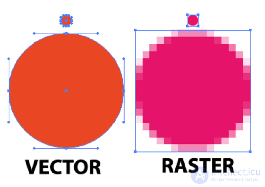 Optimising graphics for the web