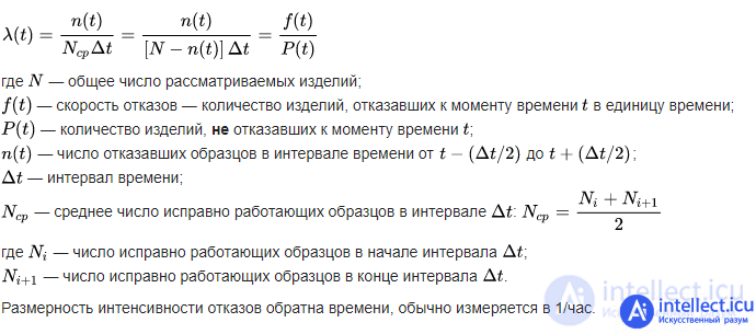   Fundamentals of the theory of reliability of electronic equipment . Factors, Failure, Reservation