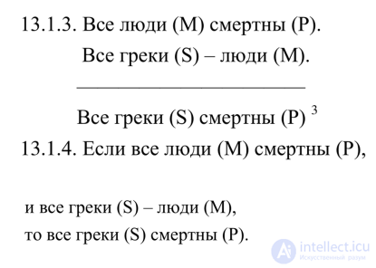The Simple Categorical Syllogism, Aristotles Theory of Syllogisms, Figures and Moods of the Syllogism