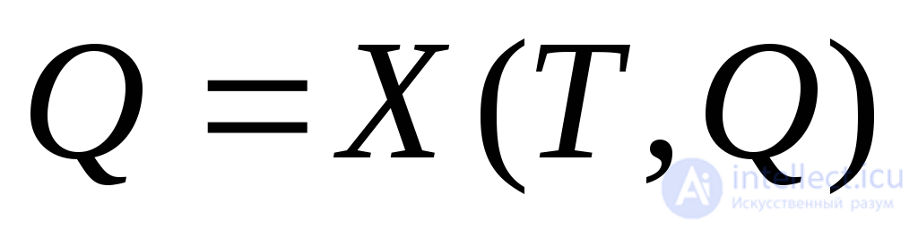 Methods for Finding Steady-State Solutions