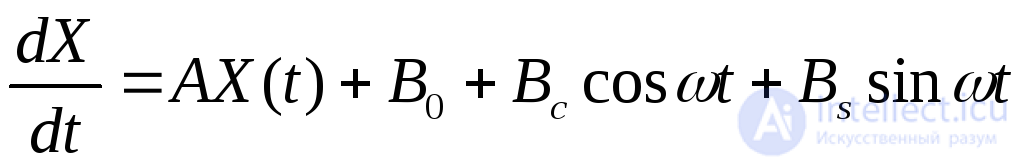 Methods for Finding Steady-State Solutions