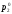 The Problem and the Methods of Parametric Optimisation