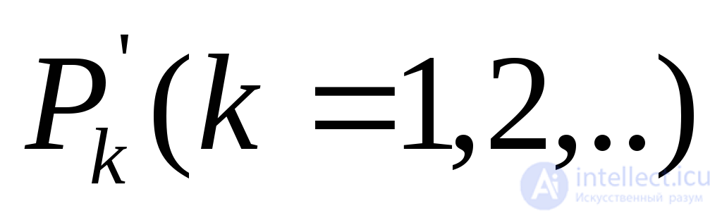 The Problem and the Methods of Parametric Optimisation