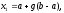The Problem and the Methods of Parametric Optimisation