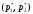 The Problem and the Methods of Parametric Optimisation