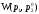 The Problem and the Methods of Parametric Optimisation