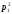 The Problem and the Methods of Parametric Optimisation