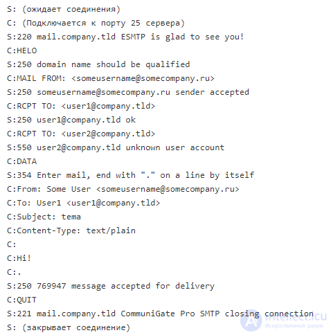 SMTP (Simple Mail Transfer Protocol)