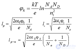 Electrical Junctions in Semiconductors: The P-n Junction, Its Formation and Key Parameters, I-V Characteristic, Capacitance, and Breakdown