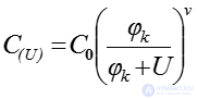 Electrical Junctions in Semiconductors: The P-n Junction, Its Formation and Key Parameters, I-V Characteristic, Capacitance, and Breakdown