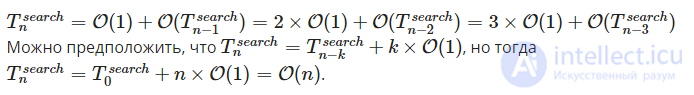 Recursion in Programming: Analyzing Recursive Algorithms