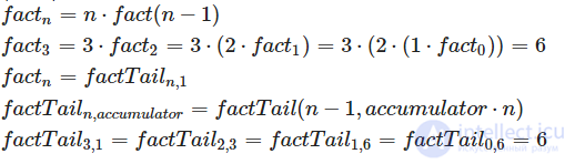 Recursion in Programming: Analyzing Recursive Algorithms