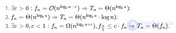 Recursion in Programming: Analyzing Recursive Algorithms