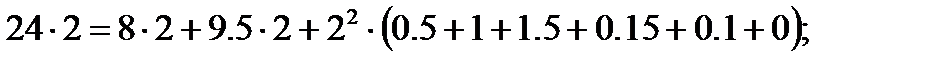 Parallel Connection of Loads (Resistor, Capacitor, Inductor) in DC and AC Circuits, with Worked Examples