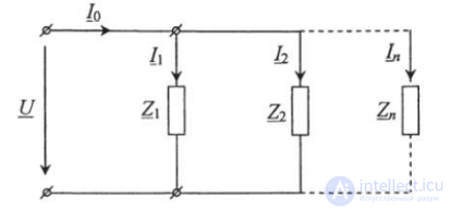 Parallel Connection of Loads (Resistor, Capacitor, Inductor) in DC and AC Circuits, with Worked Examples