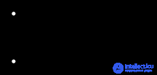 Parallel Connection of Loads (Resistor, Capacitor, Inductor) in DC and AC Circuits, with Worked Examples