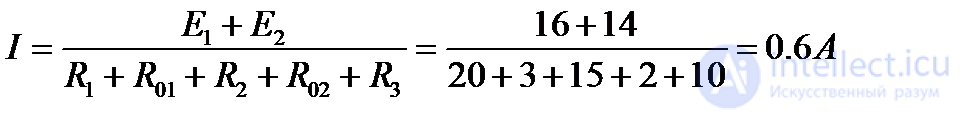 Parallel Connection of Loads (Resistor, Capacitor, Inductor) in DC and AC Circuits, with Worked Examples