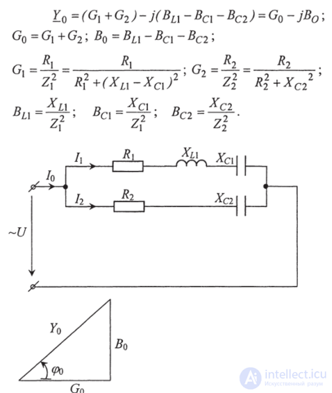 Parallel Connection of Loads (Resistor, Capacitor, Inductor) in DC and AC Circuits, with Worked Examples