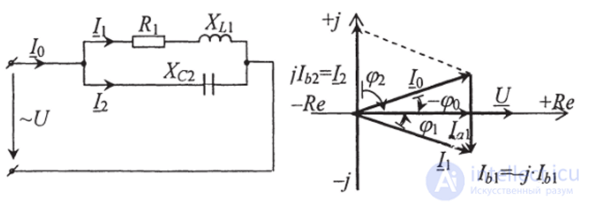 Parallel Connection of Loads (Resistor, Capacitor, Inductor) in DC and AC Circuits, with Worked Examples