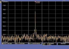 Oscilloscope, Logic Analyzer, Spectrum Analyzer - Diagnostic Tools