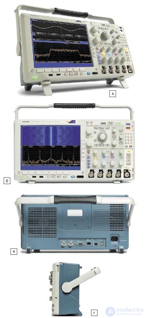 Oscilloscope, Logic Analyzer, Spectrum Analyzer - Diagnostic Tools