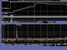 Oscilloscope, Logic Analyzer, Spectrum Analyzer - Diagnostic Tools