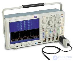 Oscilloscope, Logic Analyzer, Spectrum Analyzer - Diagnostic Tools