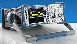 Oscilloscope, Logic Analyzer, Spectrum Analyzer - Diagnostic Tools