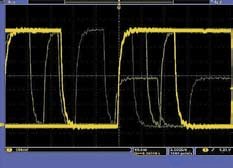 Oscilloscope, Logic Analyzer, Spectrum Analyzer - Diagnostic Tools