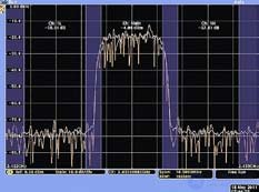 Oscilloscope, Logic Analyzer, Spectrum Analyzer - Diagnostic Tools