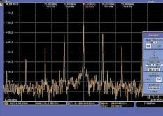 Oscilloscope, Logic Analyzer, Spectrum Analyzer - Diagnostic Tools