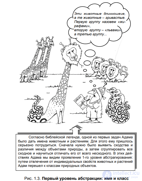 CHAPTER 1. Concepts: science, scientific thinking, non-science, pseudoscience, protoscience, the demarcation problem