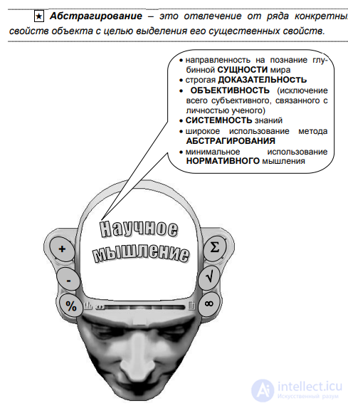 CHAPTER 1. Concepts: science, scientific thinking, non-science, pseudoscience, protoscience, the demarcation problem