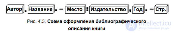 CHAPTER 4. THE TECHNIQUE OF WORKING WITH SCIENTIFIC LITERATURE 4.1. Stages of working with literature during scientific research. Compiling a bibliography