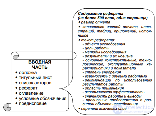 5. PRESENTING THE RESULTS OF SCIENTIFIC RESEARCH § 5.1. Forms of presenting the results of scientific research