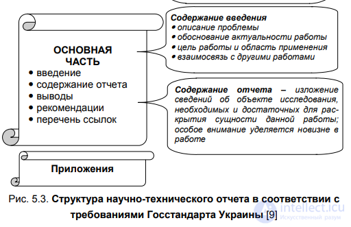 5. PRESENTING THE RESULTS OF SCIENTIFIC RESEARCH § 5.1. Forms of presenting the results of scientific research