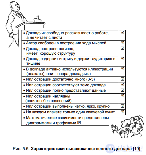 § 5.2. Requirements for a scientific article and a scientific presentation