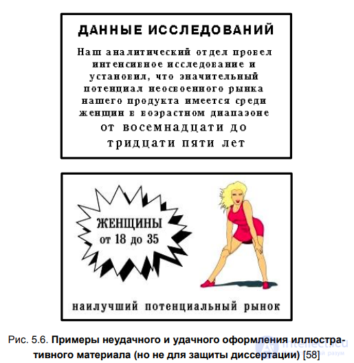 § 5.2. Requirements for a scientific article and a scientific presentation