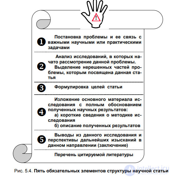 § 5.2. Requirements for a scientific article and a scientific presentation