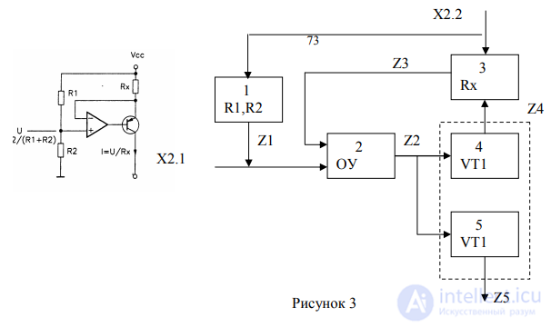   Development of a diagnostic and troubleshooting algorithm. 